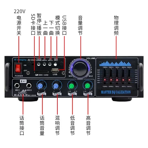 High Power Bluetooth Power Amplifier USB Flash Drive Radio Audio Amplifier Karaoke Power Amplifier Public Address System - Imagem 4