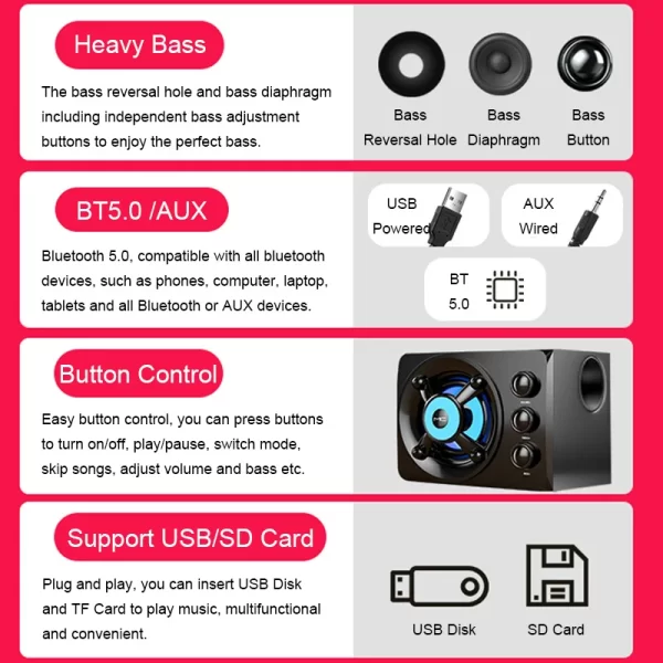 HIFI 3D Stereo Speakers Colorful LED Heavy Light AUX USB Wired Wireless Bluetooth Audio Home Theater Surround Sound Bar TV - Imagem 6
