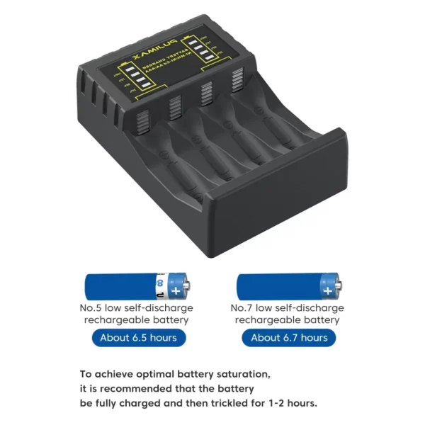 AA/AAA Battery Charger 4 Slots Intelligent LED Indicator USB C Micro Charger for Ni-MH/Ni-Cd Rechargeable AA/AAA Battery Charger - Imagem 4