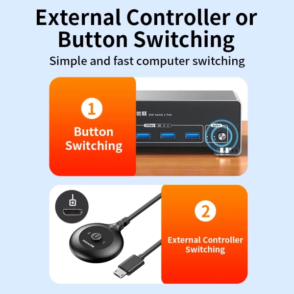 Unnlink 4K 240Hz HDMI + DP Dual Monitor KVM Switch 2 Monitor 2 Computer 8K 60Hz with USB 3.0 for Win/Mac PC Share Mouse Keyboard - Imagem 3