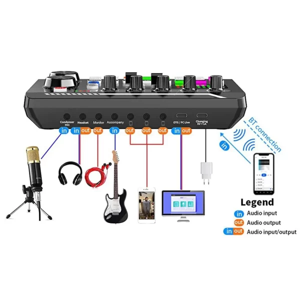 F998 Sound Card Professional Bluetooth-Compatible Studio Record For Phone PC Audio Mixing Console Amplifier Live Music Mixer - Imagem 6