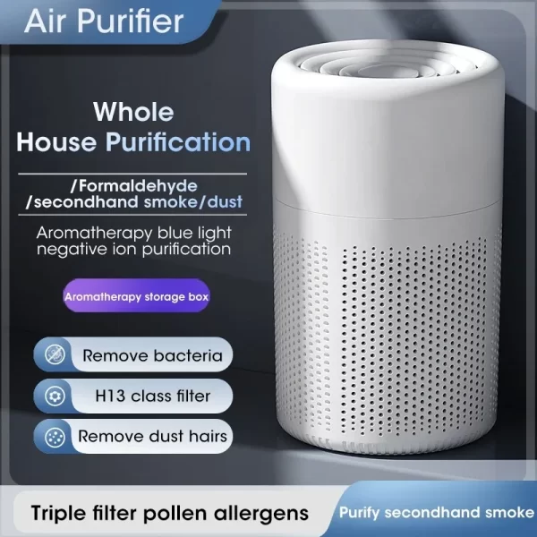 Air Purifier H13 True HEPA Filter 2-in-1 Deodorizing Air Cleaner for Home Allergies and Pets Hair,Smokers in Bedroom - Imagem 2