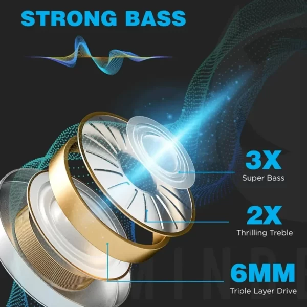 TWS F9-5 Earphone Bluetooth Earphones Wireless Headphones Hifi Stereo Sports Earbuds Headset Hearing Aids With Mic Handfree - Imagem 5