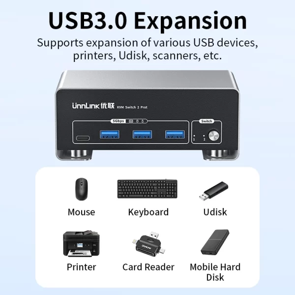 Unnlink 4K 240Hz HDMI + DP Dual Monitor KVM Switch 2 Monitor 2 Computer 8K 60Hz with USB 3.0 for Win/Mac PC Share Mouse Keyboard - Imagem 4