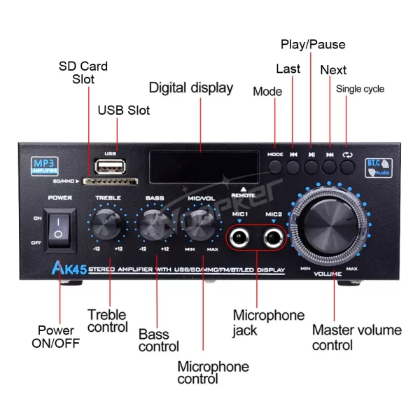 Woopker AK45 HiFi Digital Amplifier Max Power 90Wx2 Channel 2.0 Bluetooth Surround Sound AMP Speaker for Home Car - Imagem 4
