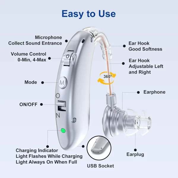 Rechargeable Digital Hearing Aid Adjustable Tone Best Sound Amplifier Portable Deaf Elderly BTE Hearing Aid - Imagem 3