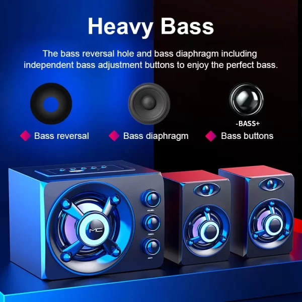 HIFI 3D Stereo Speakers Colorful LED Heavy Light AUX USB Wired Wireless Bluetooth Audio Home Theater Surround Sound Bar TV - Imagem 4