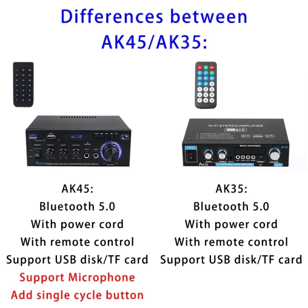 Ak35/ak45 800w amplificador de potência doméstica 2 canais bluetooth 5.0 mini amplificador de som estéreo digital hifi suporte fm usb entrada de microfone sd - Imagem 6
