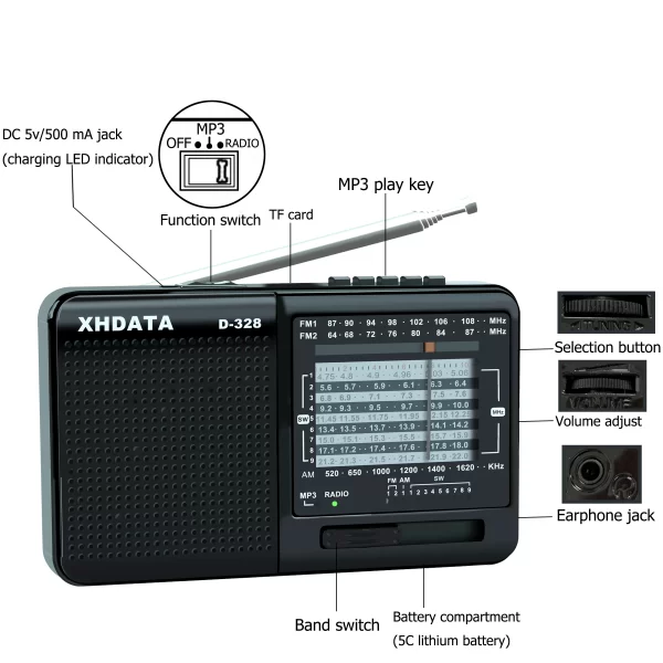 XHDATA D-328 Versatile AM/FM/SW DSP Portable Radio Receiver with MP3 Player TF Card USB, and Bluetooth Connectivity - Imagem 2