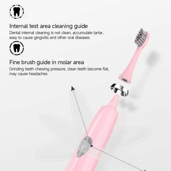Electric Toothbrush for Adults Soft DuPont Bristle Portable Battery Endurance IPX6 Waterproof Intelligent Effective Oral Care - Imagem 4