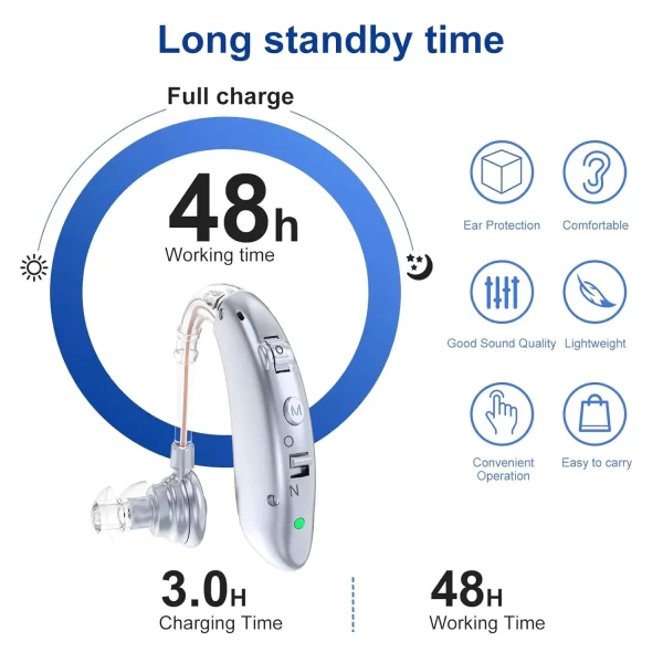 Rechargeable Digital Hearing Aid Adjustable Tone Best Sound Amplifier Portable Deaf Elderly BTE Hearing Aid - Imagem 2