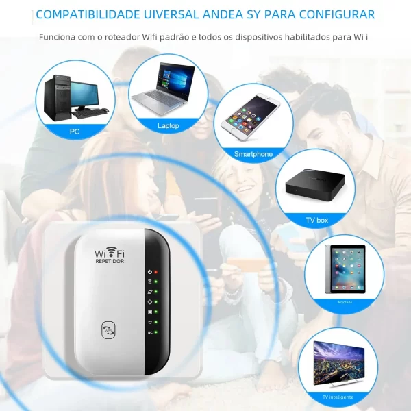 Wireless WiFi Repeater 300Mbps WiFi Extender Amplifier Booster Router 802.11N WPS Long Range 7 Status Light WiFi Repeater for PC - Imagem 5