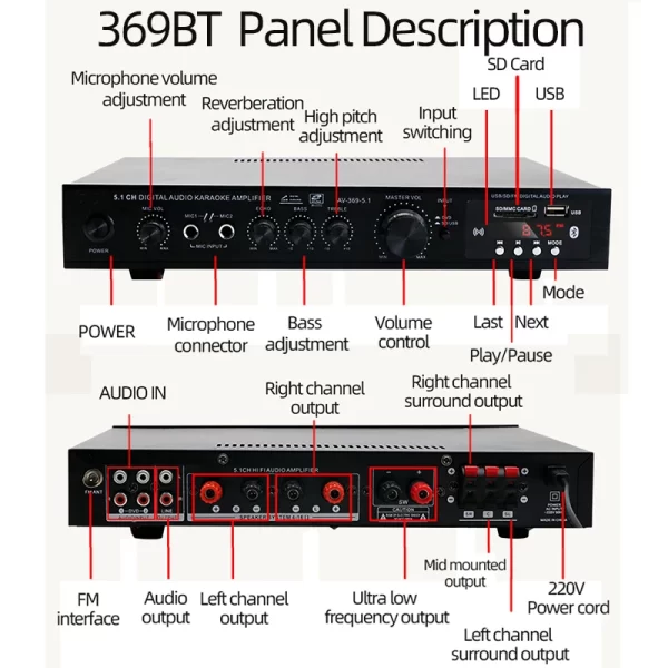 Bluetooth 5.1 Stereo Audio Amplifier Receiver 6 Channel Home Theater Audio Stereo System Components Home Amplifier FM Radio - Imagem 4