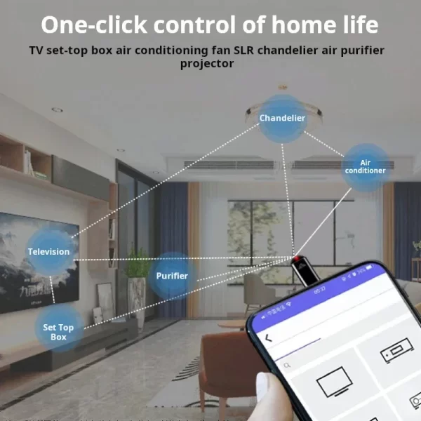 Type C Smartphone Infrared Transmitter Adapter Control Smart App Control Adapter Infrared Remote Suitable for Television - Imagem 2