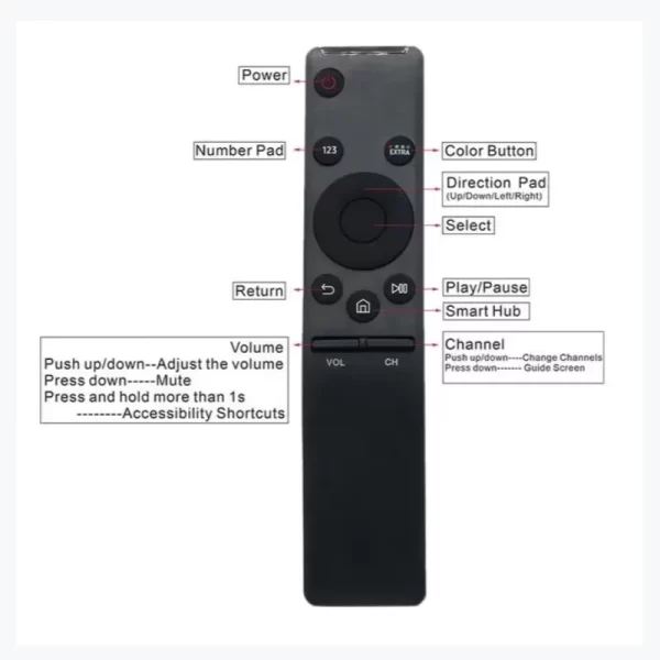 BN59-01259B BN59-01259D REPLACEMENT FOR SAMSUNG HD 4K SMART TV REMOTE CONTROL BN59-01259E BN59-01258E BN59-01260A BN59-01266A - Imagem 6