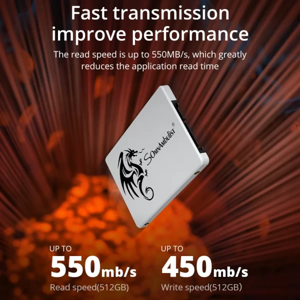 SomnAmbulist SSD 2.5 64GB 128GB 256GB 512GB for Laptop Desktop Solid State Drive Sata3 120GB 240GB 480GB - Imagem 5