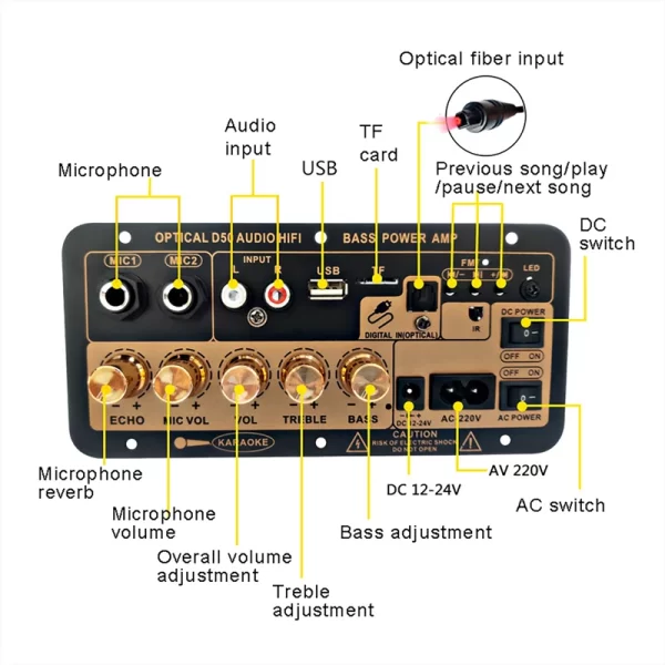 Bluetooth Audio Amplifier Board 100W Digital Subwoofer Dual Microphone AMP Module for 4-8 ohms Speaker for Home Car 110V/220V - Imagem 2