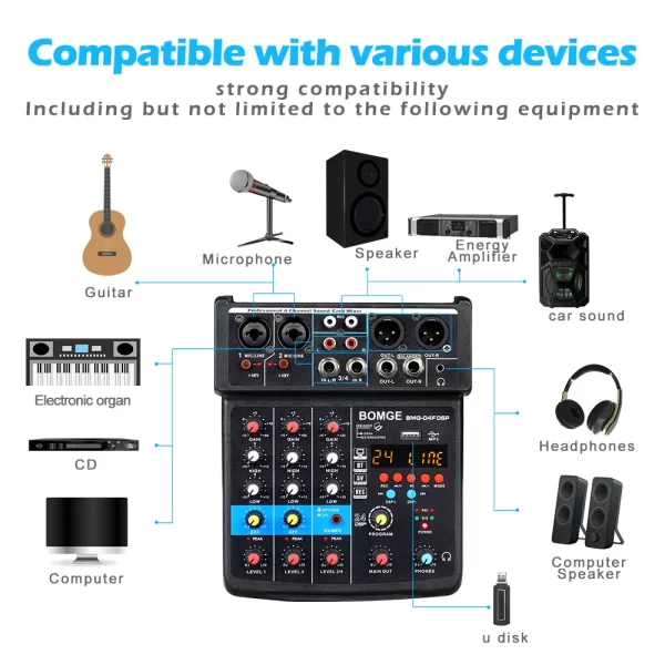 BOMGE 4 Channel DJ Audio Sound Mixer Interface Mixing Console Desktop Karaoke with MP3 Input USB Bluetooth Input Stereo - Imagem 2