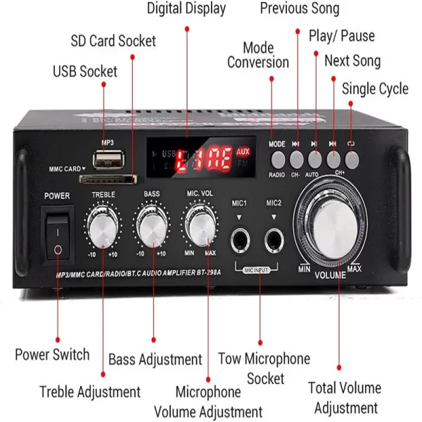 300W+300W Digital HIFI Audio Stereo Power Amplifier BT-298A Bluetooth Amplifiers 12V/ 220V - Imagem 5