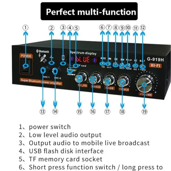 1000W G-919H Home Power Amplifier HIFI Bluetooth 5.0 Audio AMP Audio Amplificador Subwoofer Speakers 220V/110V FM USB Amplifiers - Imagem 3