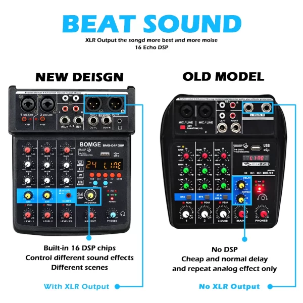 BOMGE 4 Channel DJ Audio Sound Mixer Interface Mixing Console Desktop Karaoke with MP3 Input USB Bluetooth Input Stereo - Imagem 4