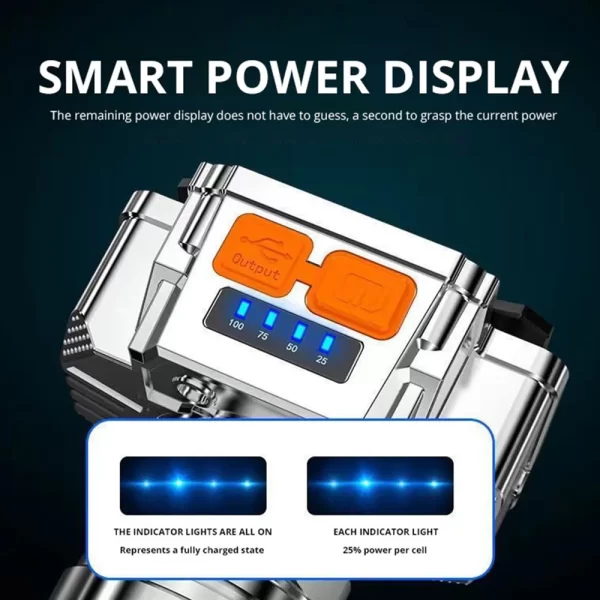 Head Led Light HeadLight Rechargeable Head Torch Light Front Led Head Flashlight Super Bright Waterproof Headlamp for Hunting - Imagem 5